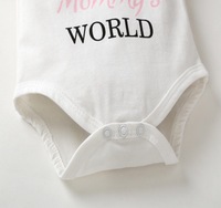 uploads/erp/collection/images/Baby Clothing/XUQY/XU0264309/img_b/img_b_XU0264309_3_R0Ckye88v0xLvXFNzGjTbTPTjx8W2TM7
